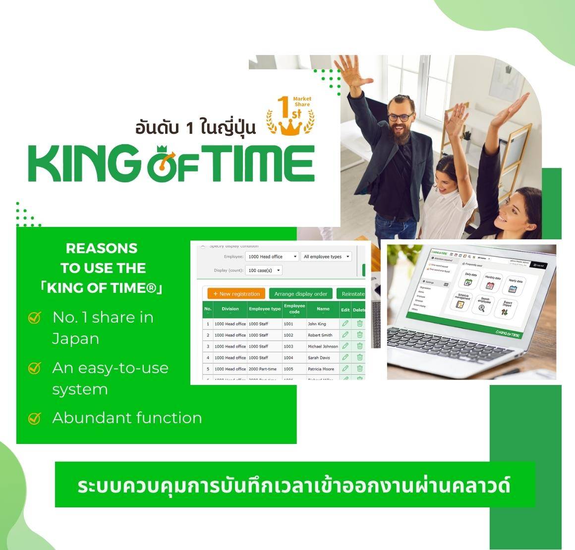 king-of-time-category-it-review
