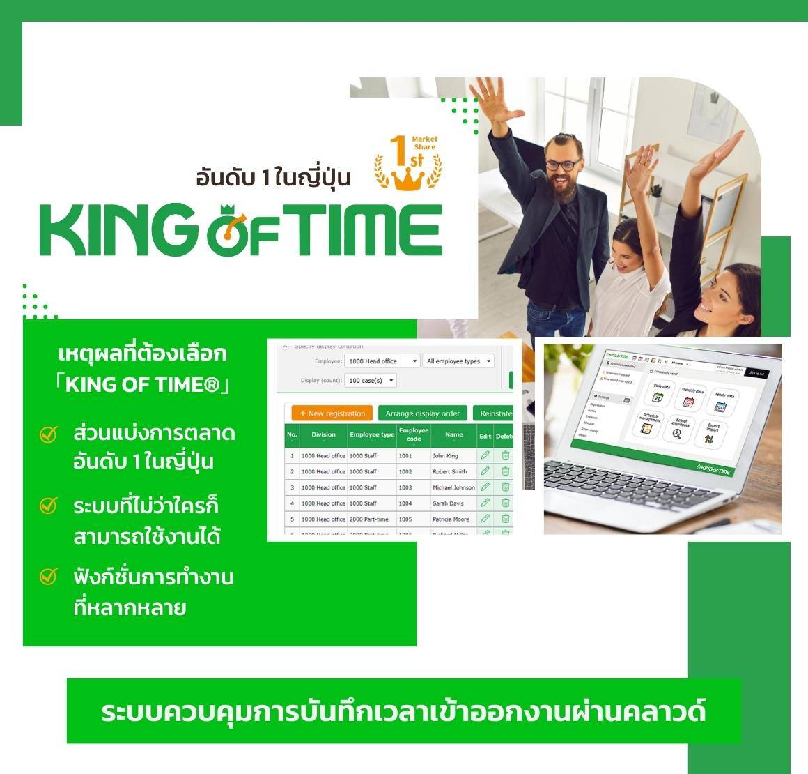 king-of-time-workflow-it-review