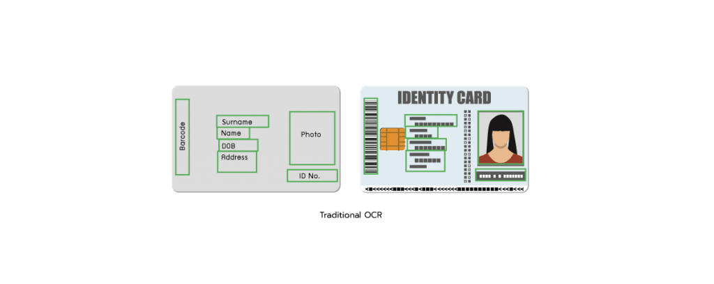 ztrus-card-read-it-review
